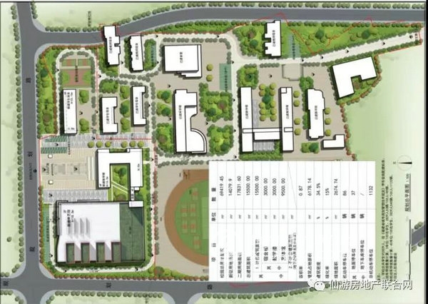 仙游县第二中学扩建建筑设计方案正在公示